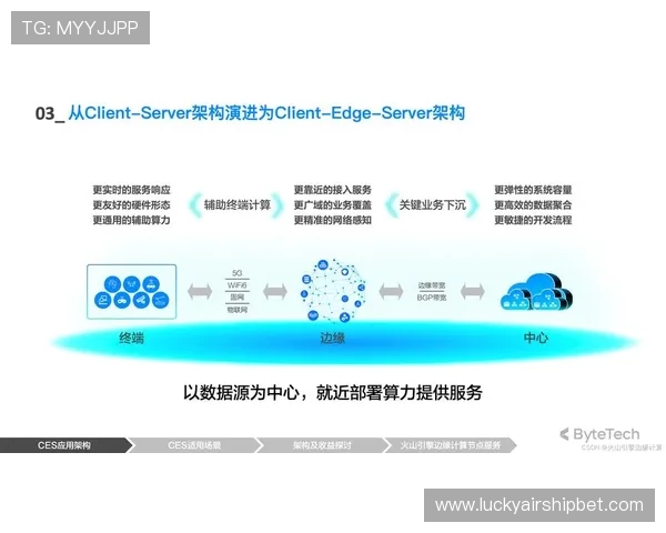 高性能边缘计算模组在本季度完成适配 提升了赛事信号制播架构的实时渲染力